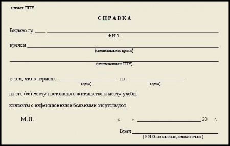 Получить справку о контактах в Челябинске Справка о контактах в Челябинске